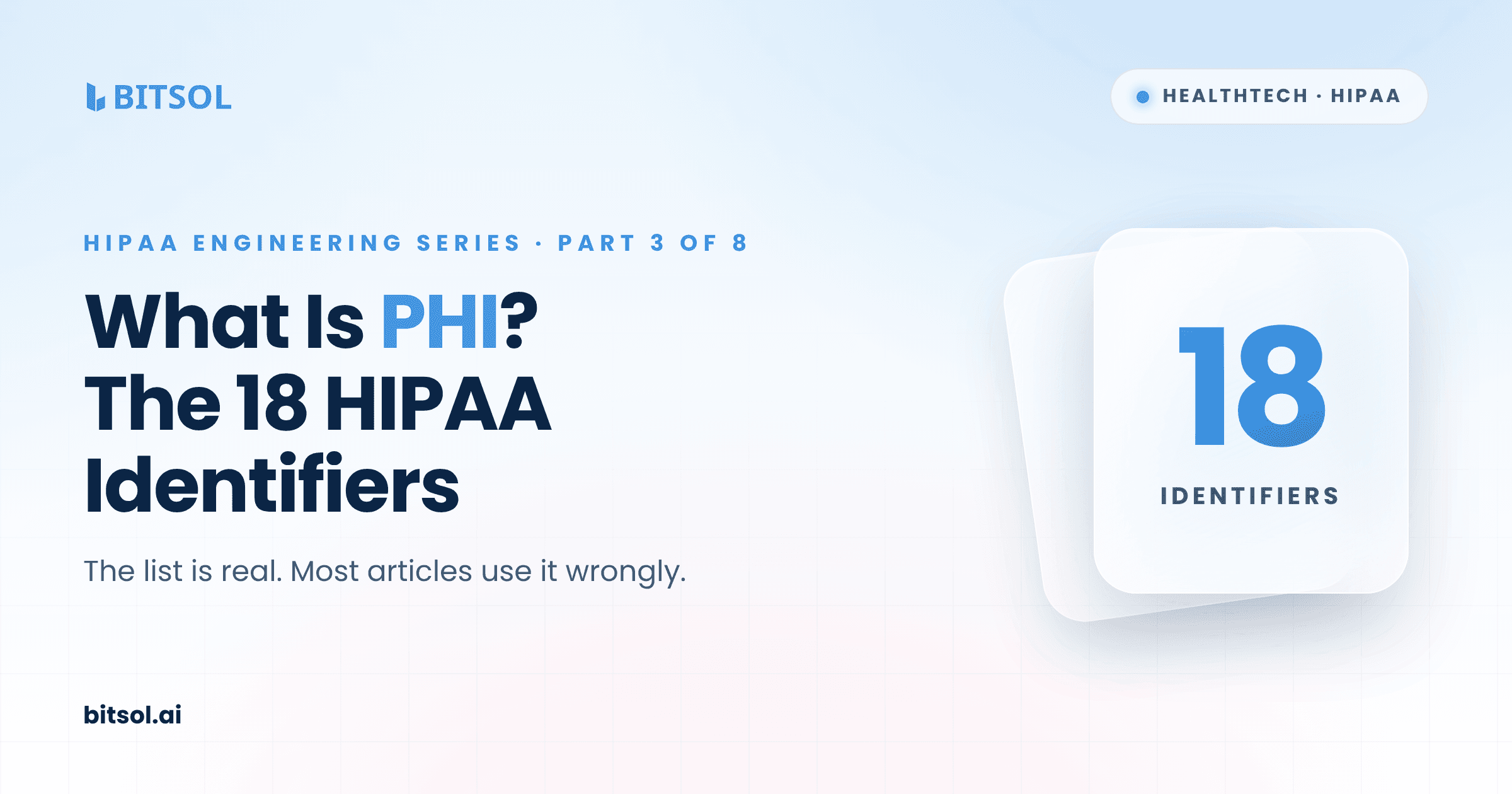 What Is PHI? The 18 HIPAA Identifiers and How De-identification Works