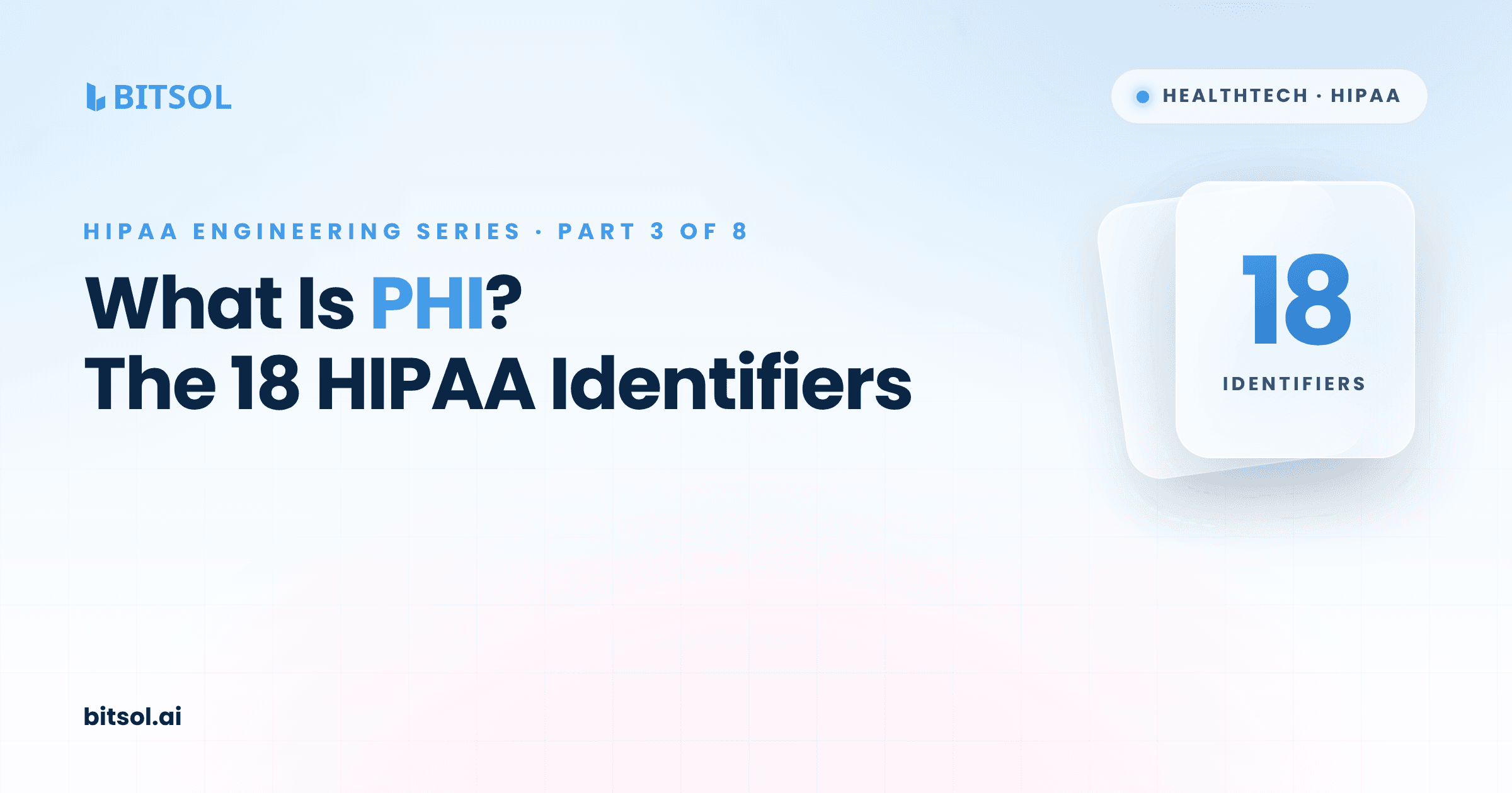 What Is PHI? The 18 HIPAA Identifiers and How De-identification Works